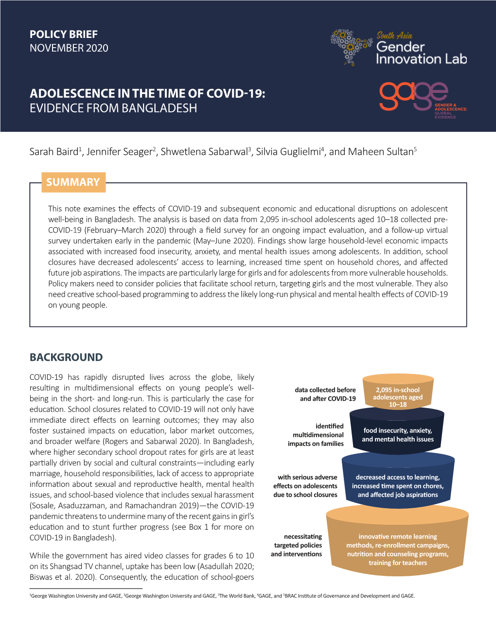 Adolescence in the Time of COVID19-Evidence Form Bangladesh