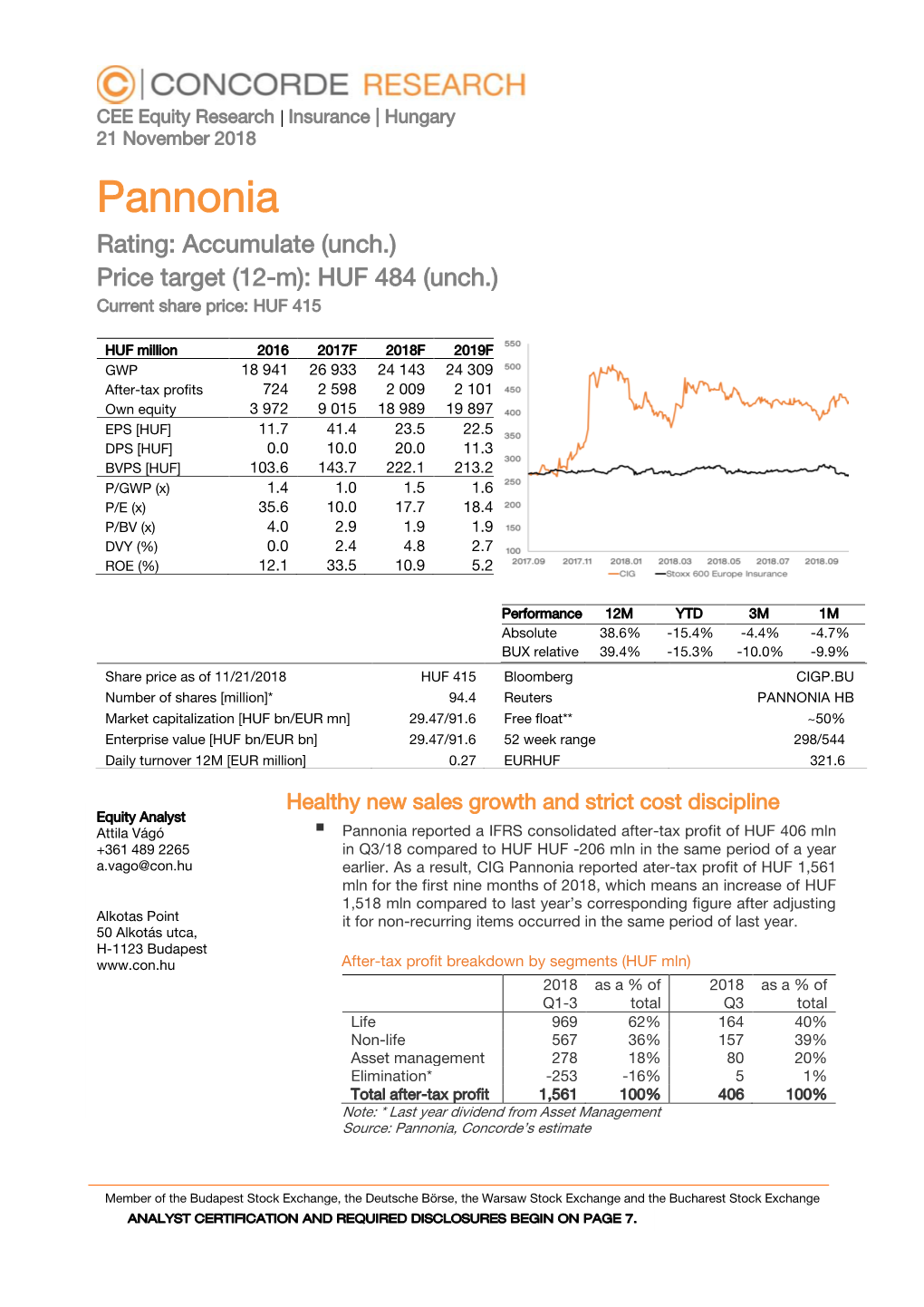 In Upstream, MOL Expects Daily Production Around 130-135 Kboepd