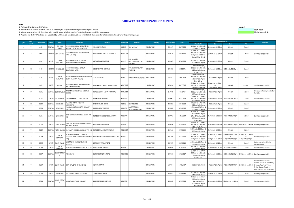 PARKWAY SHENTON PANEL GP CLINICS Note 1