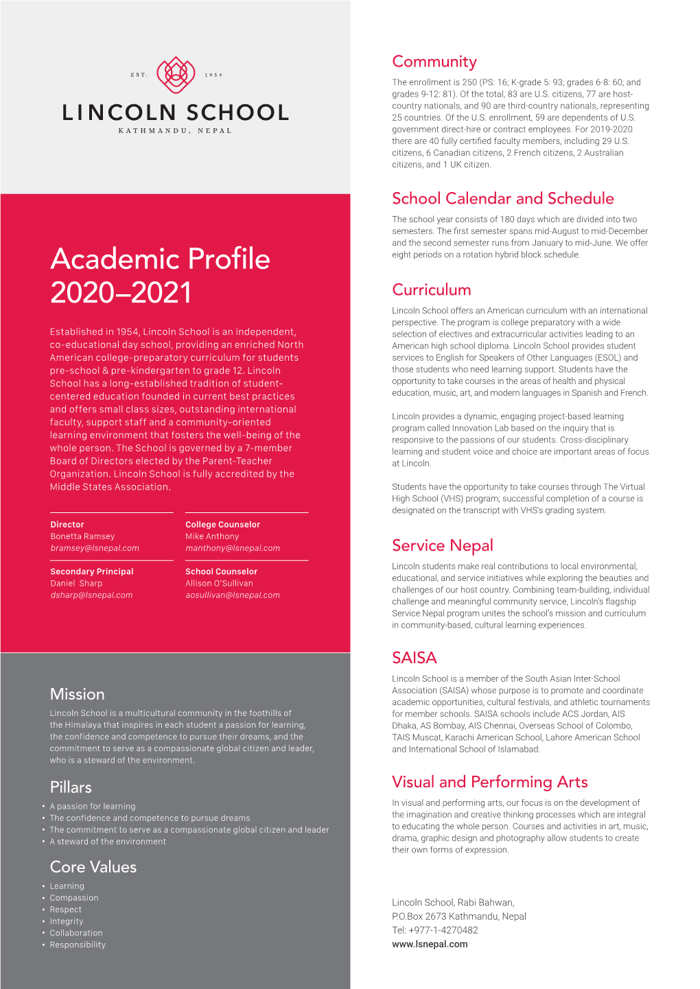 Academic Profile 2020–2021