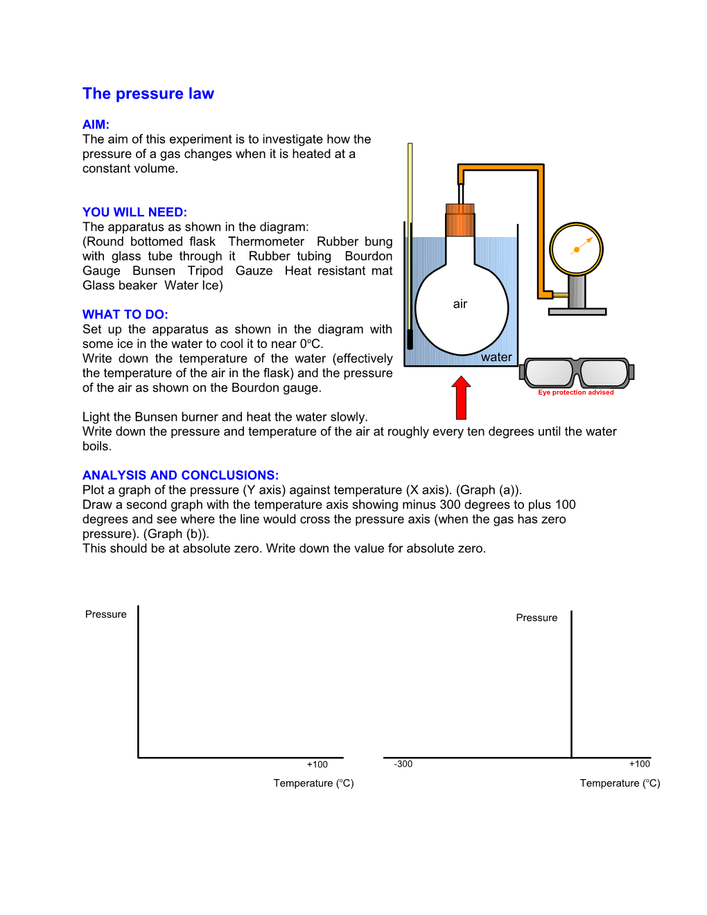 The Pressure Law