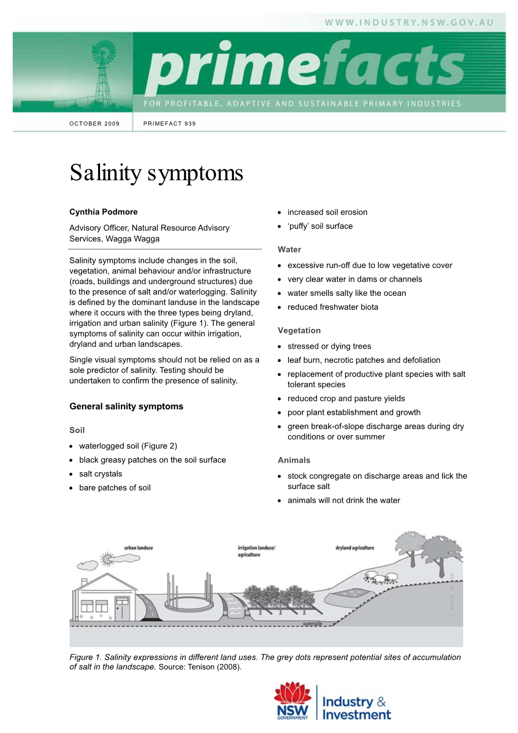 Salinity Symptoms