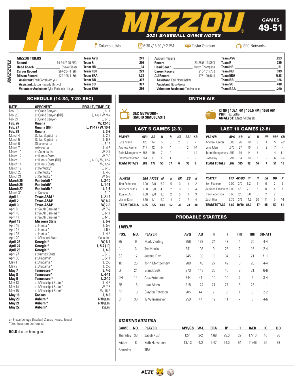 49-51 2021 Baseball Game Notes