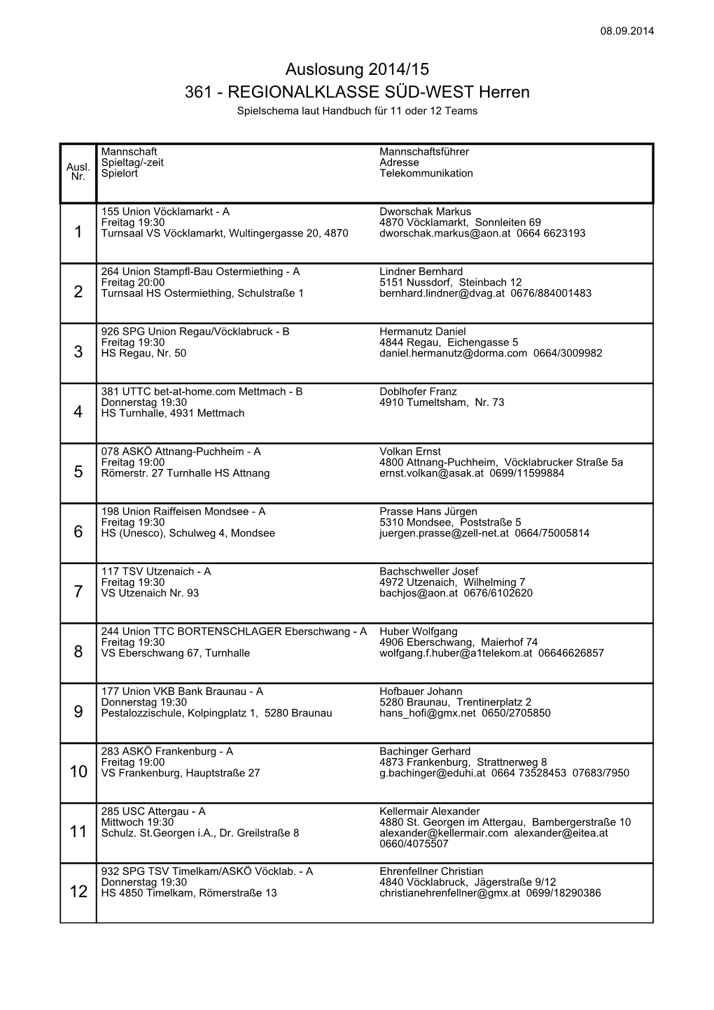 Auslosung 2014/15 361 - REGIONALKLASSE SÜD-WEST Herren Spielschema Laut Handbuch Für 11 Oder 12 Teams