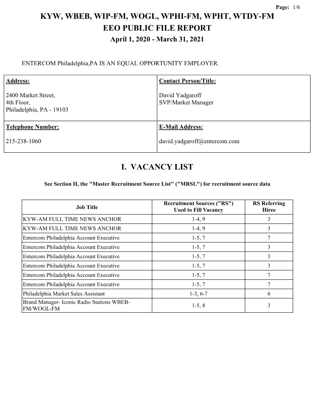 KYW, WBEB, WIP-FM, WOGL, WPHI-FM, WPHT, WTDY-FM EEO PUBLIC FILE REPORT April 1, 2020 - March 31, 2021