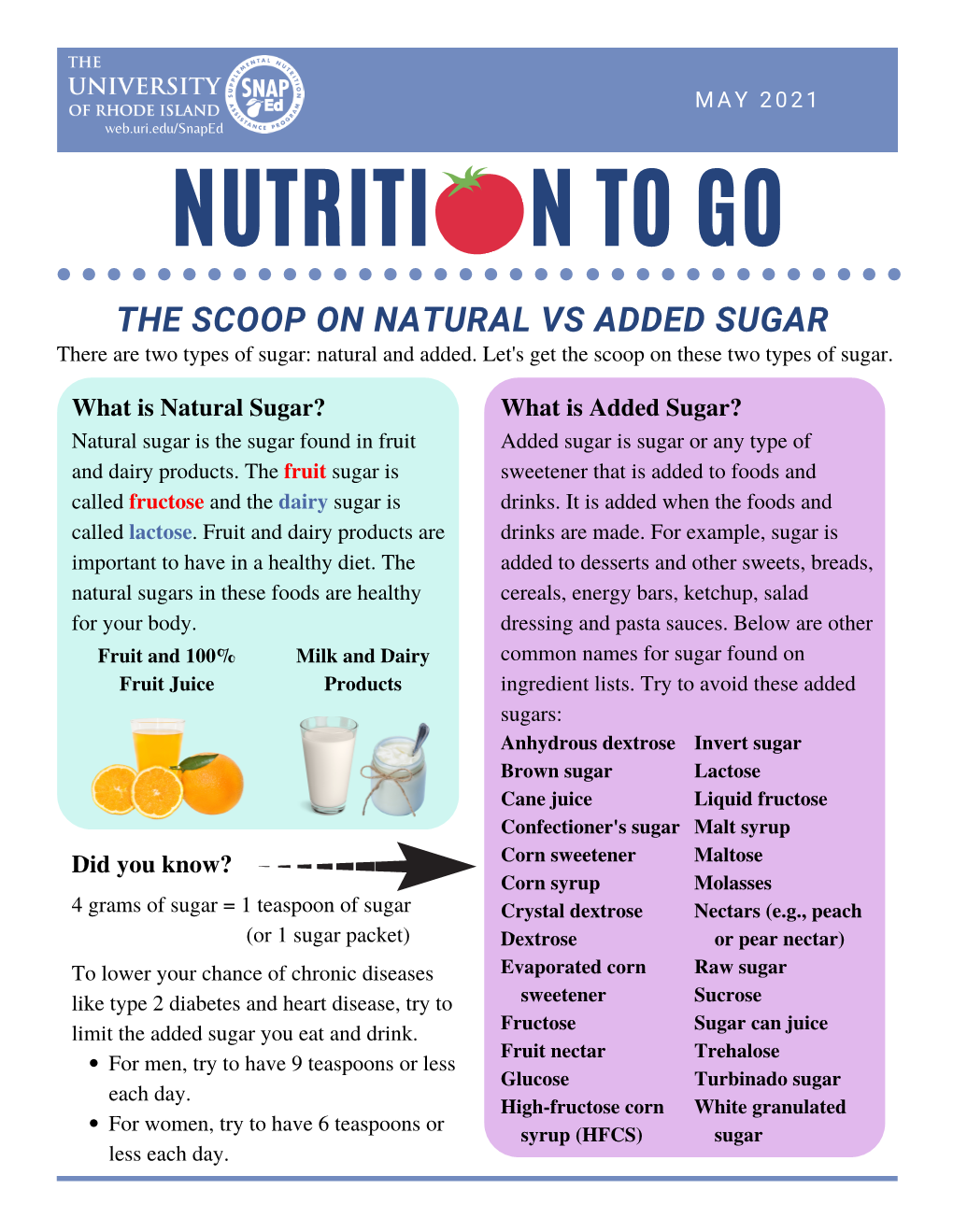 What Is Added Sugar? Natural Sugar Is the Sugar Found in Fruit Added Sugar Is Sugar Or Any Type of and Dairy Products