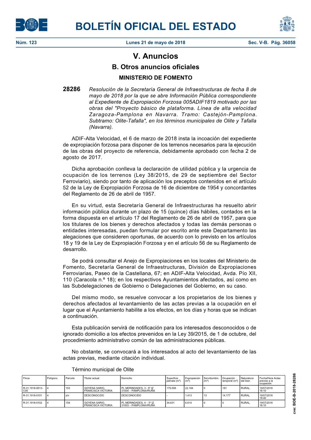 Anuncio 28286 Del BOE Núm. 123 De 2018