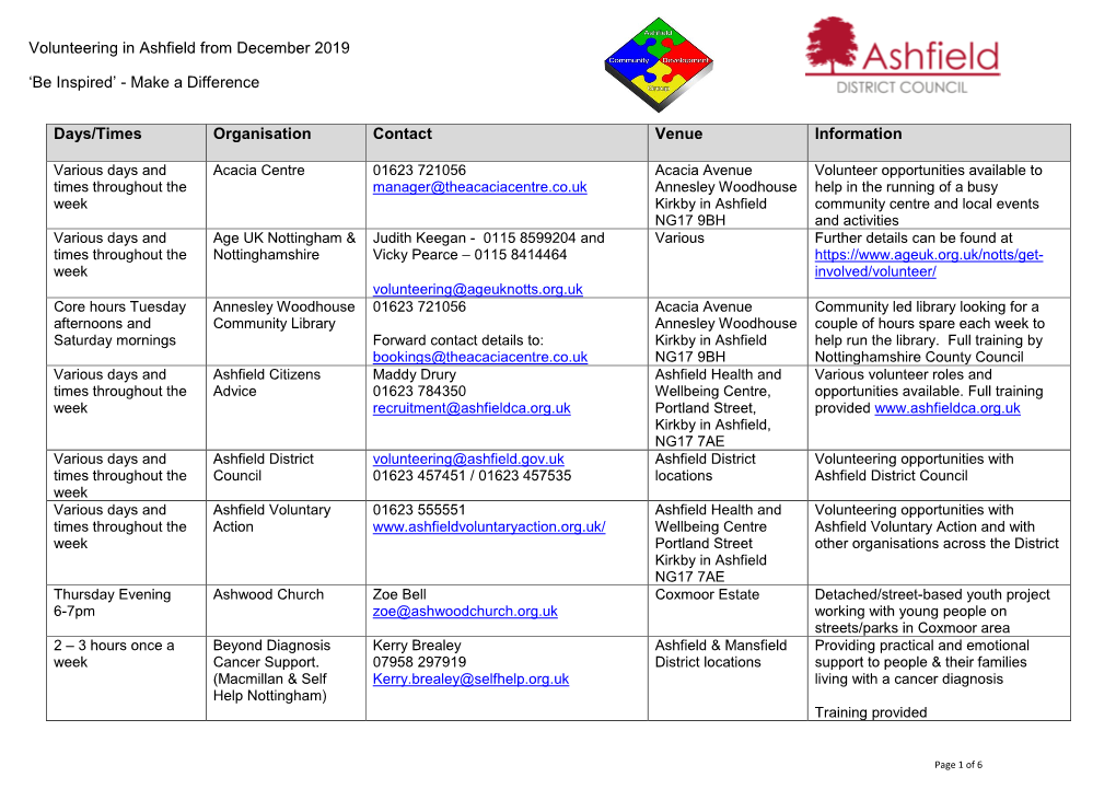 Volunteering in Ashfield from December 2019