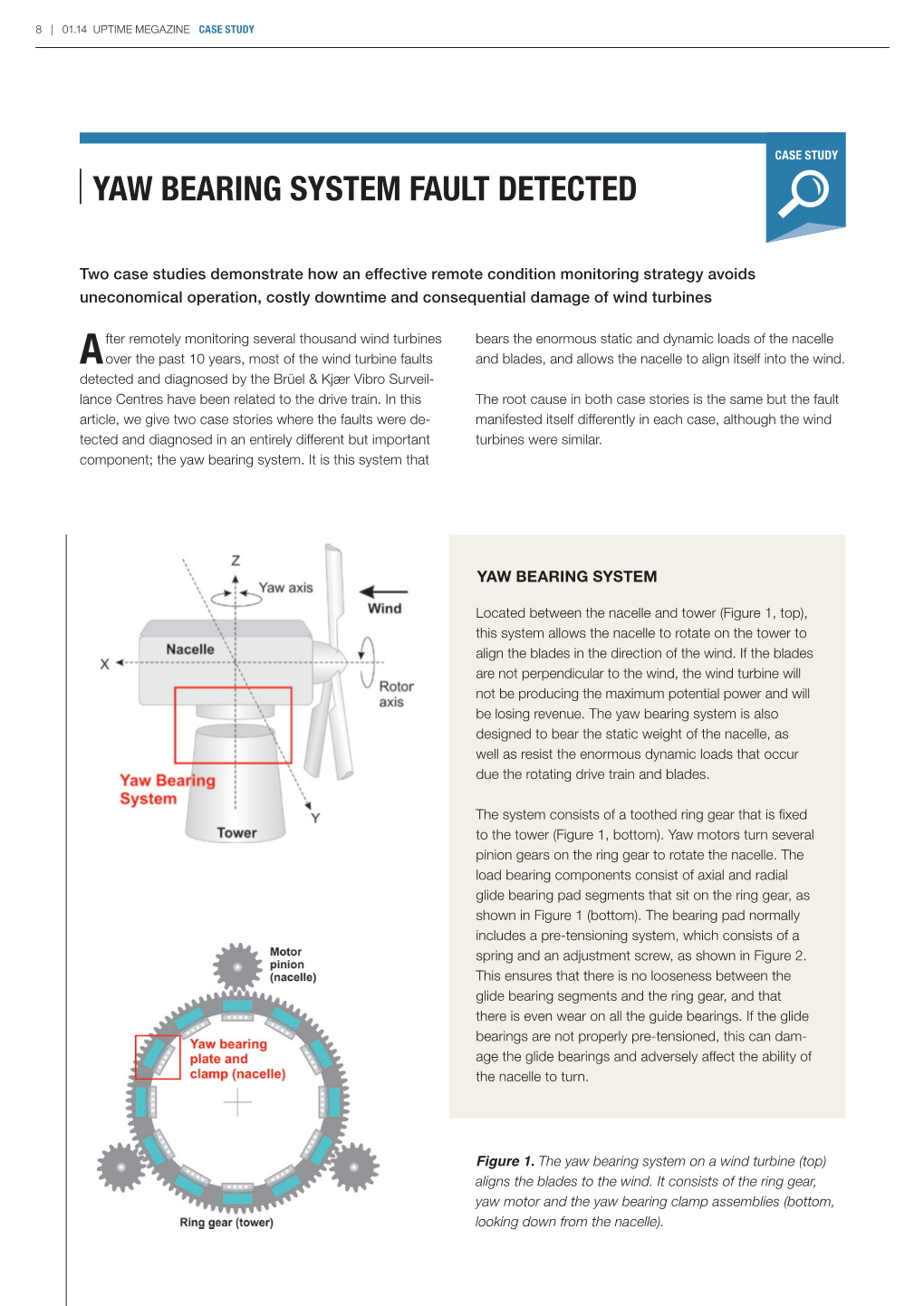 Yaw Bearing System Fault Detected