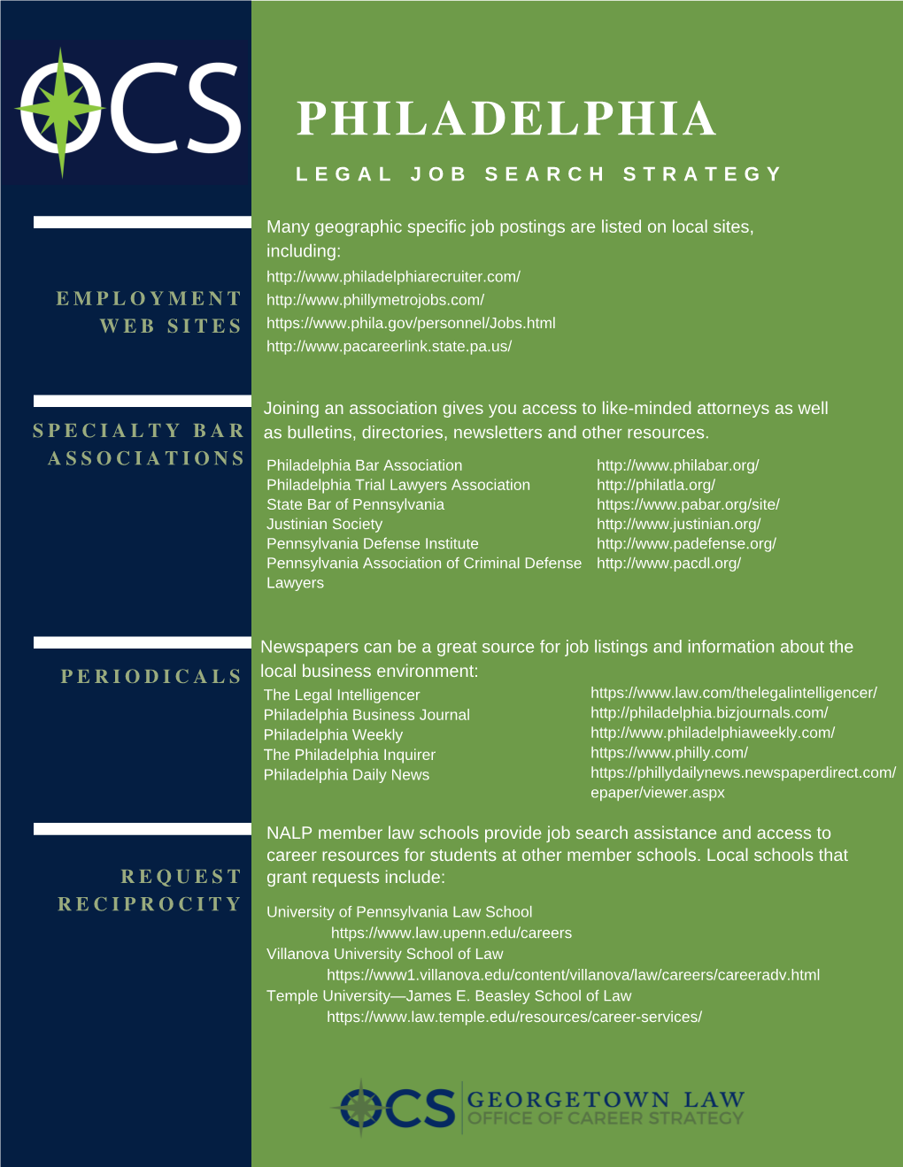 Philadelphia Job Search Strategy Handout