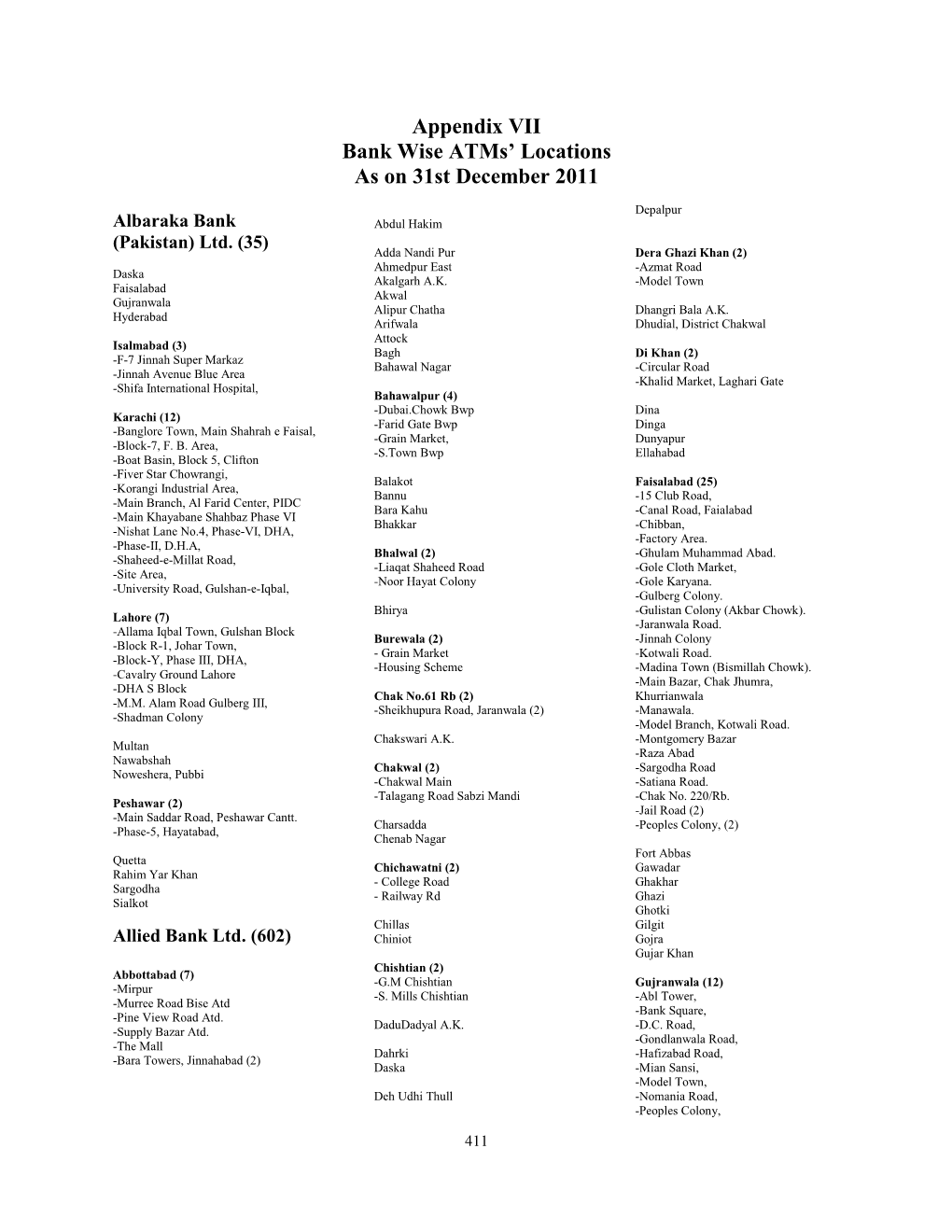 Appendix VII Bank Wise Atms¶ Locations As on 31St December 2011