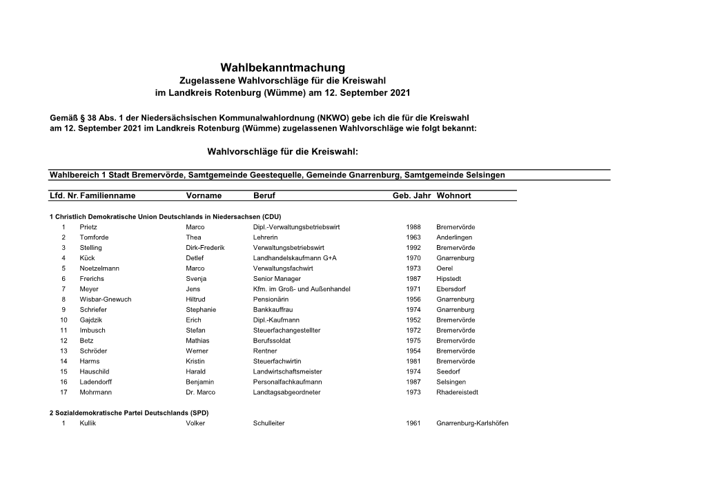 Wahlbekanntmachung Zugelassene Wahlvorschläge Für Die Kreiswahl Im Landkreis Rotenburg (Wümme) Am 12