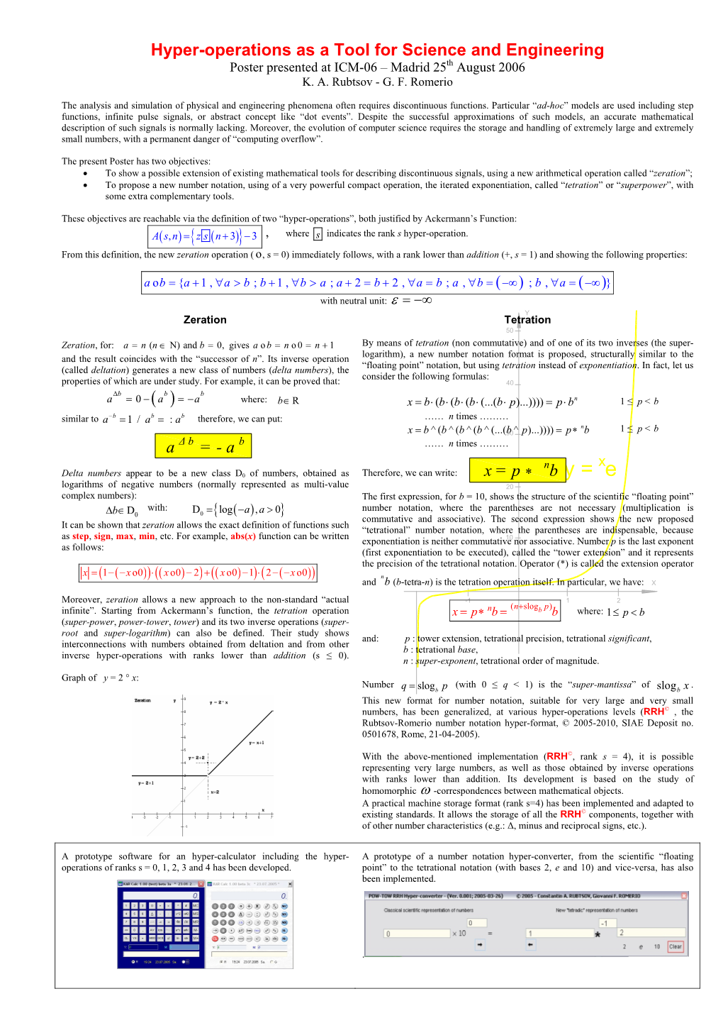 Hyper-Operations As a Tool for Science and Engineering Poster Presented at ICM-06 – Madrid 25Th August 2006 K