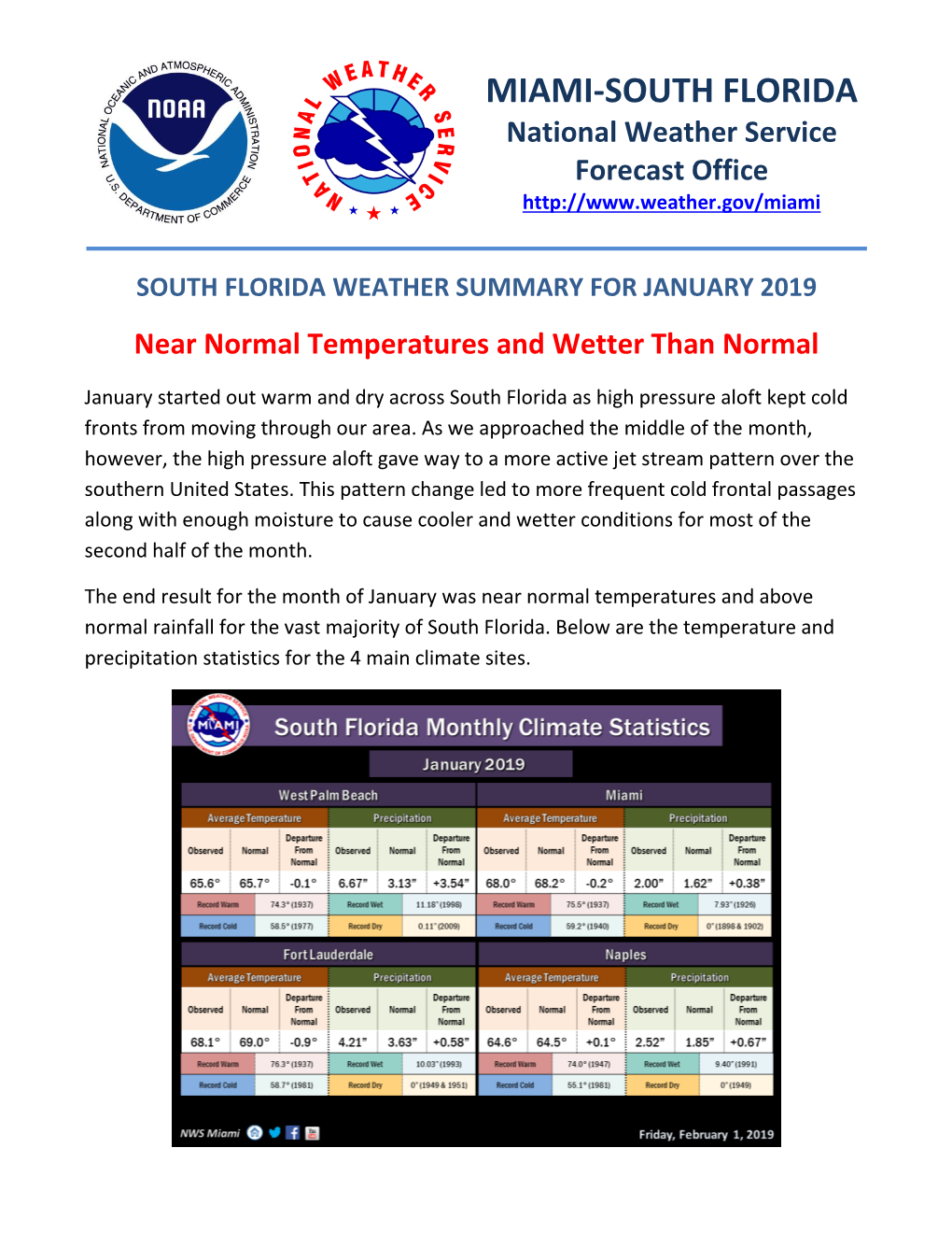 MIAMI-SOUTH FLORIDA National Weather Service Forecast Office