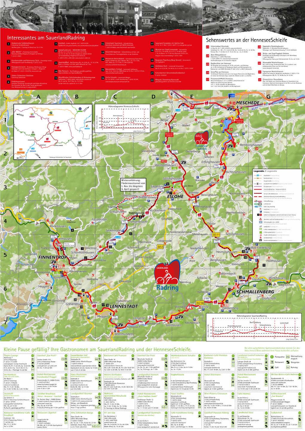 Sauerland-Radring