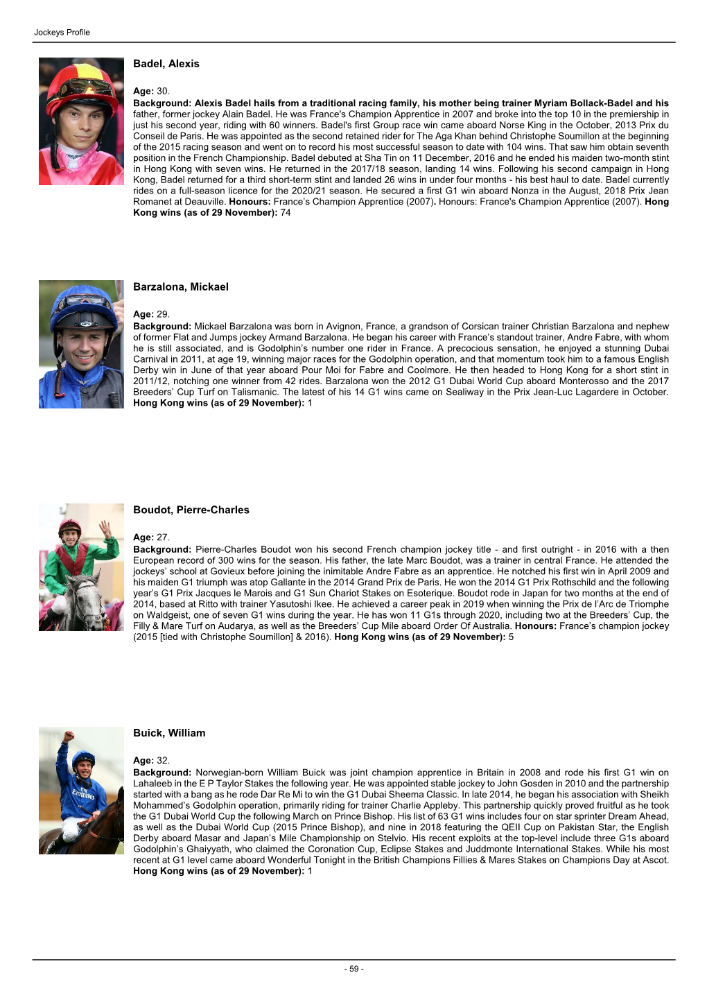 Jockeys Profile