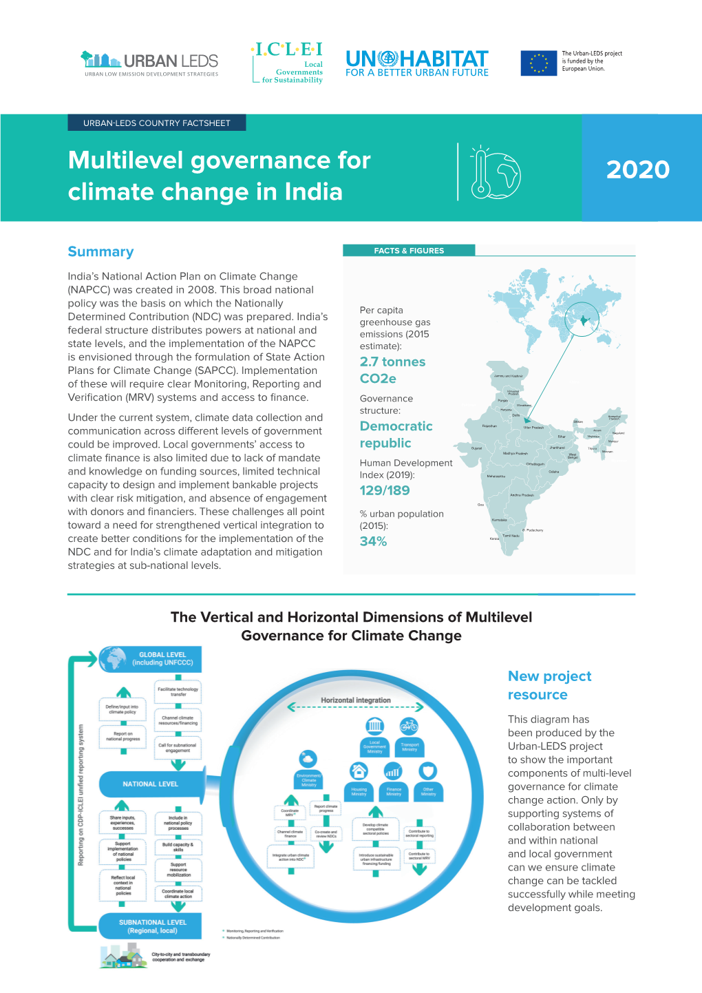 Multilevel Governance for Climate Change in India 2020