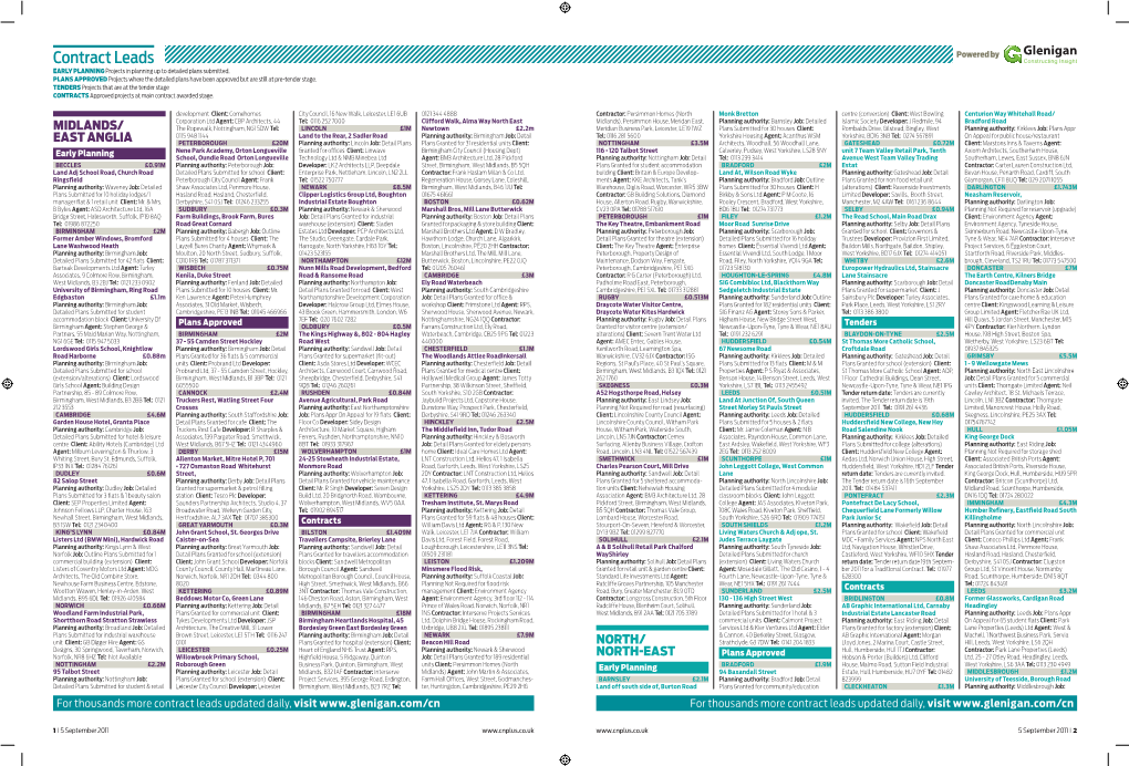 Contract Leads Powered by EARLY PLANNING Projects in Planning up to Detailed Plans Submitted