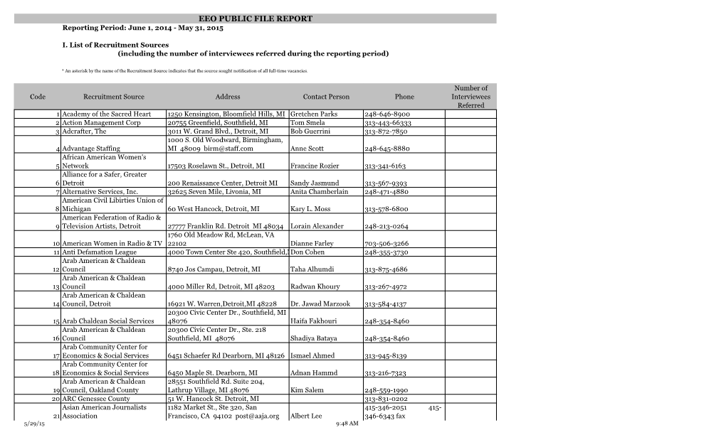 EEO Public File Report June 1, 2014