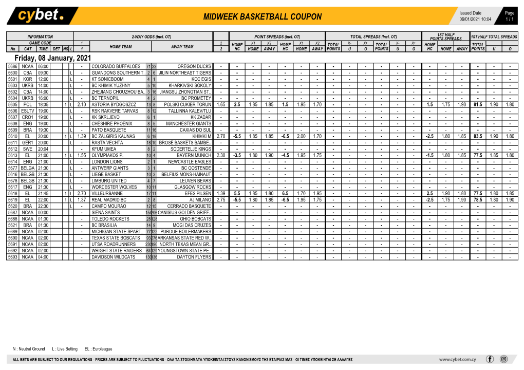 Midweek Basketball Coupon 06/01/2021 10:04 1 / 1