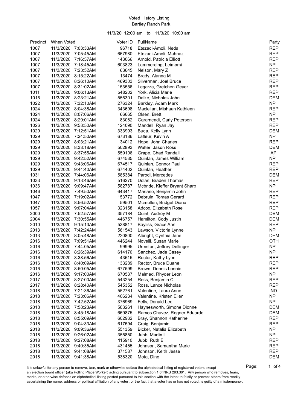 Voted History Listing When Voted Precinct Fullname Party to 11/3/20