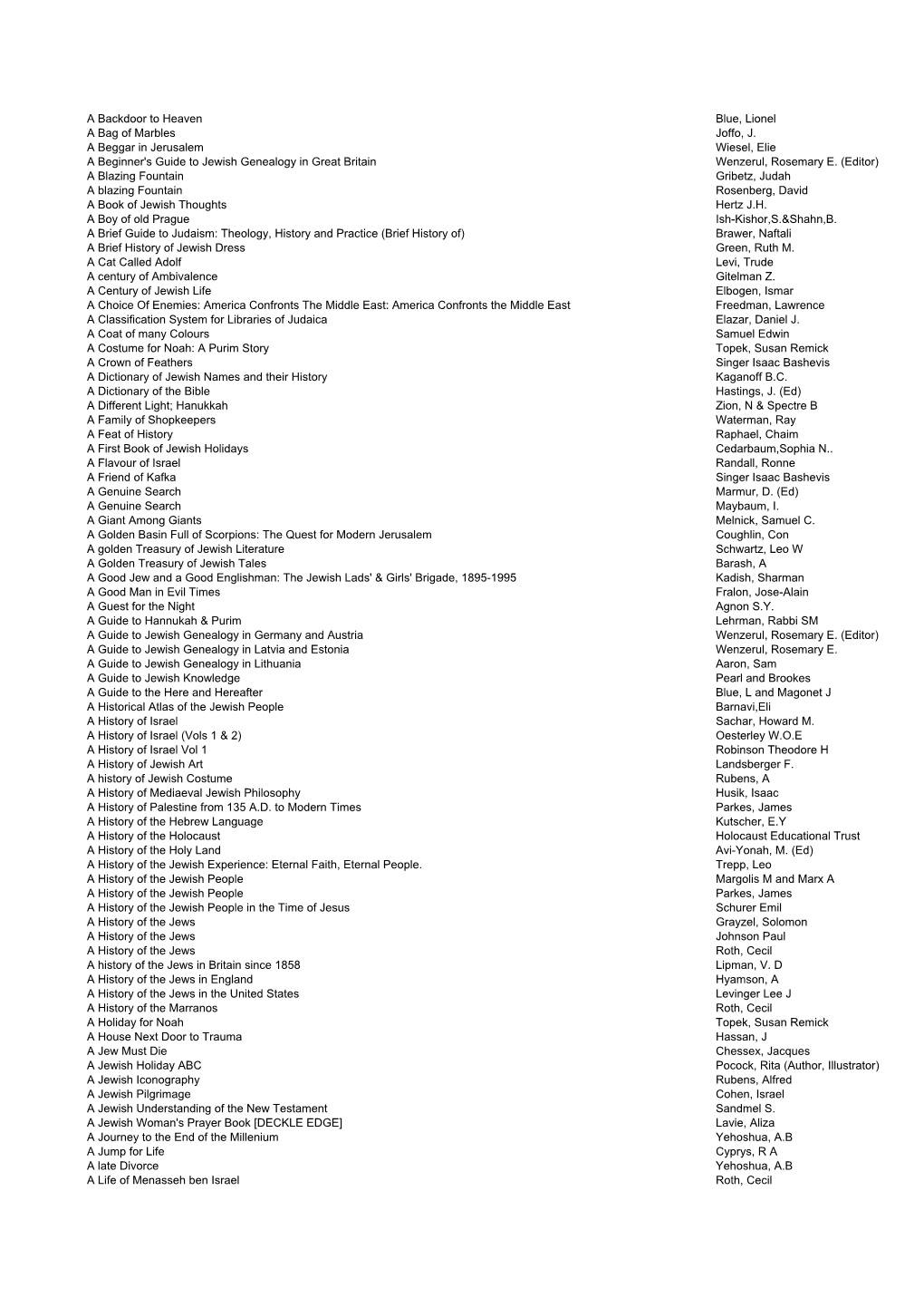 Library Database.Xlsx