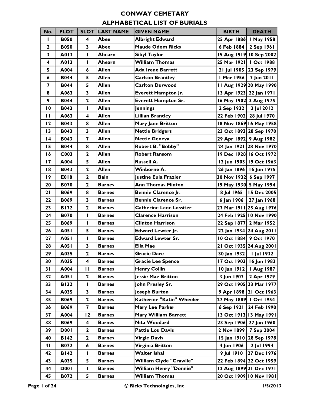 Town of Conway Cemetery Burial Registry