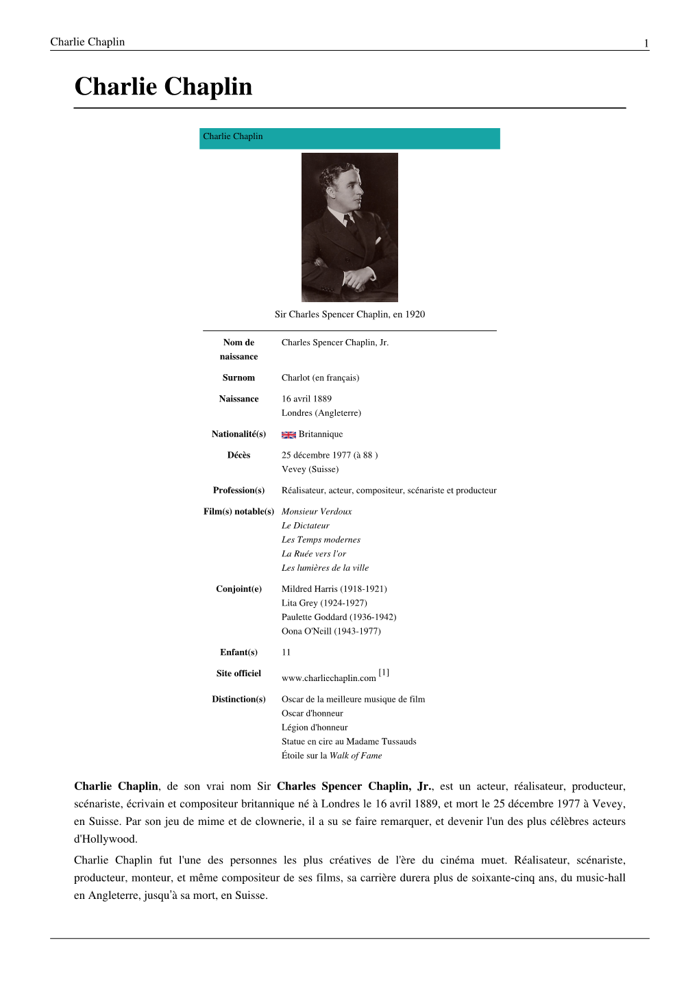 Charlie-Chaplin.Pdf