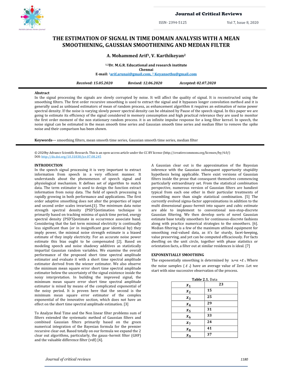 The Estimation of Signal in Time Domain Analysis with a Mean Smoothening, Gaussian Smoothening and Median Filter