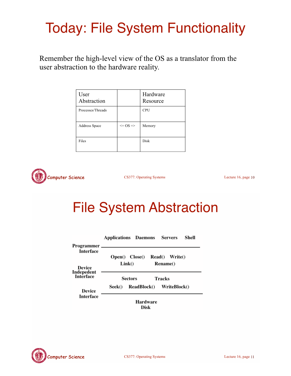 Today: File System Functionality File System Abstraction