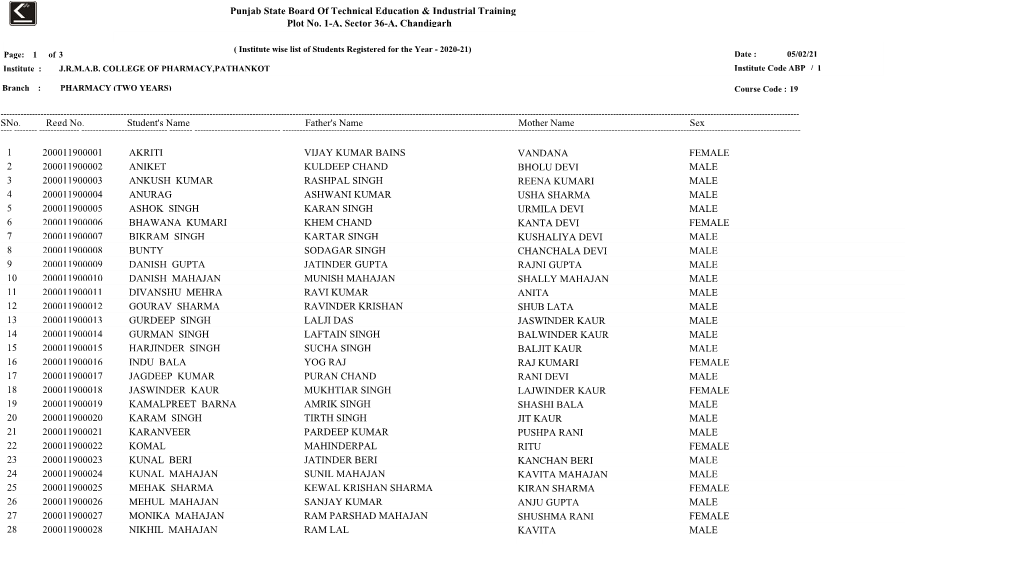 Punjab State Board of Technical Education & Industrial Training Plot No. 1-A, Sector 36-A, Chandigarh Sno. Regd