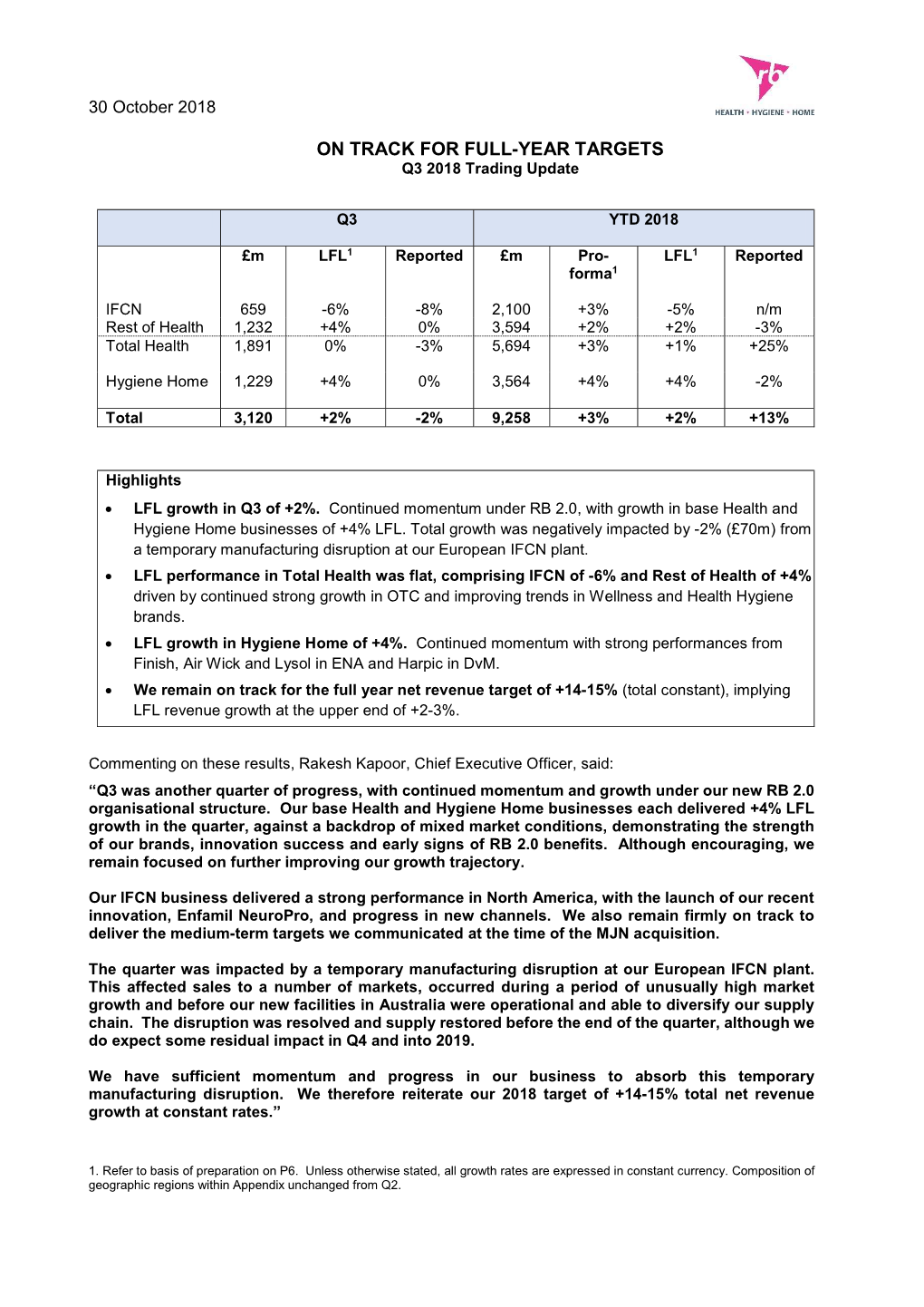 ON TRACK for FULL-YEAR TARGETS Q3 2018 Trading Update