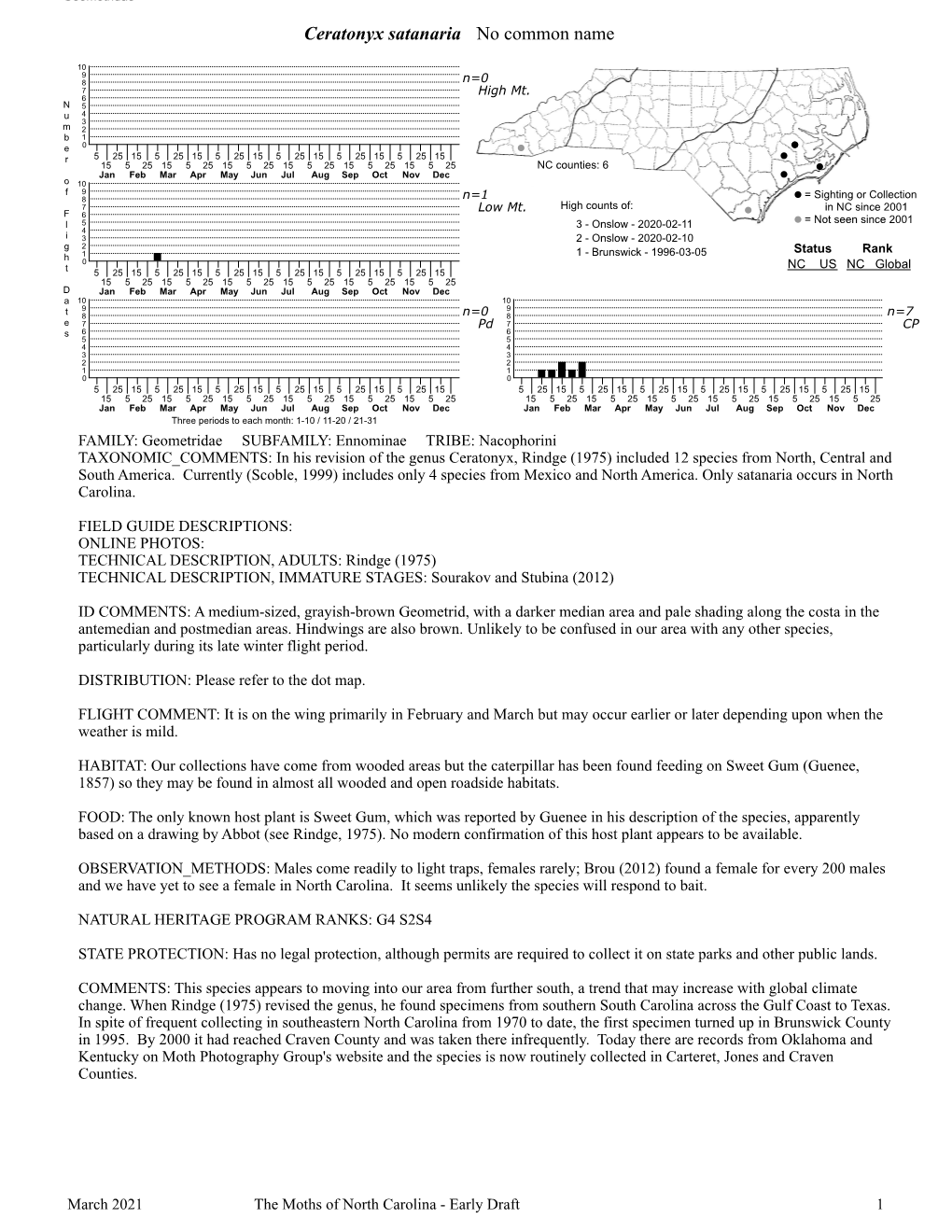 Moths of North Carolina - Early Draft 1