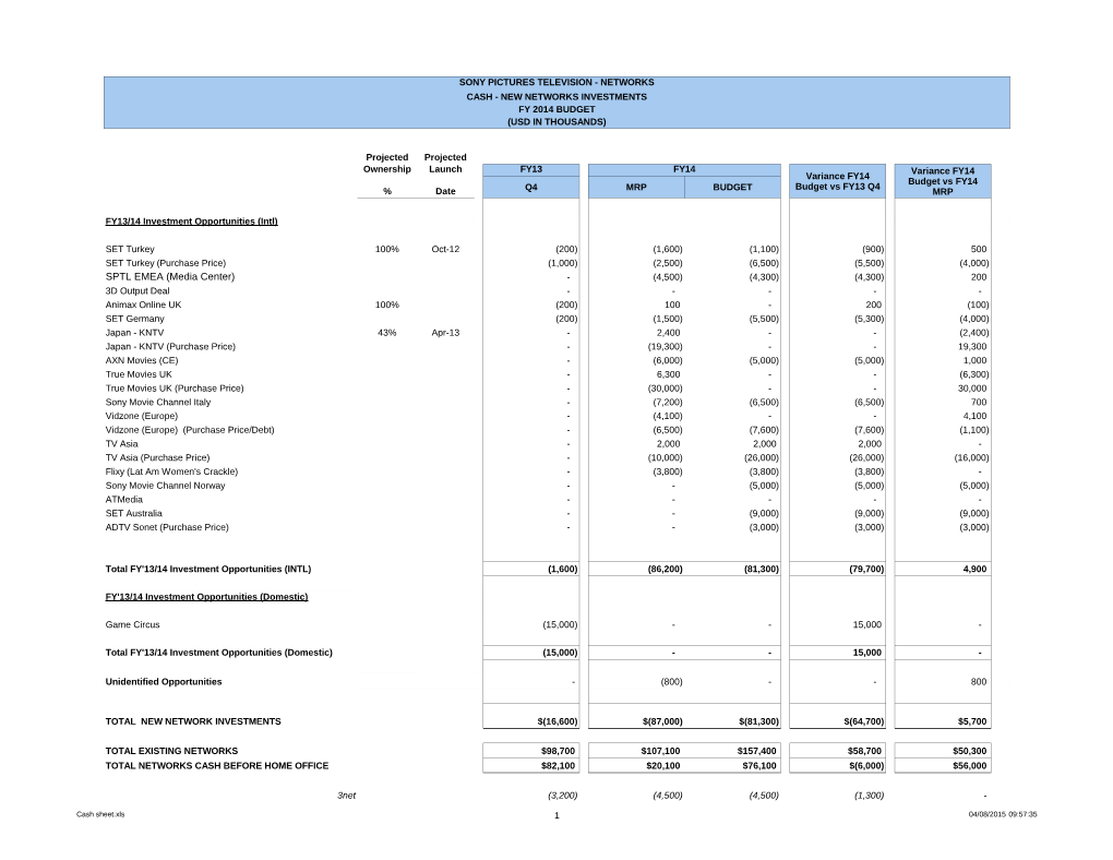 Cash Sheet.Xls.Pdf