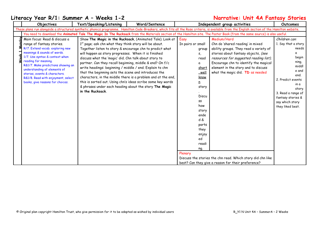 Weekly Plan for Literacy: Year 1 s8