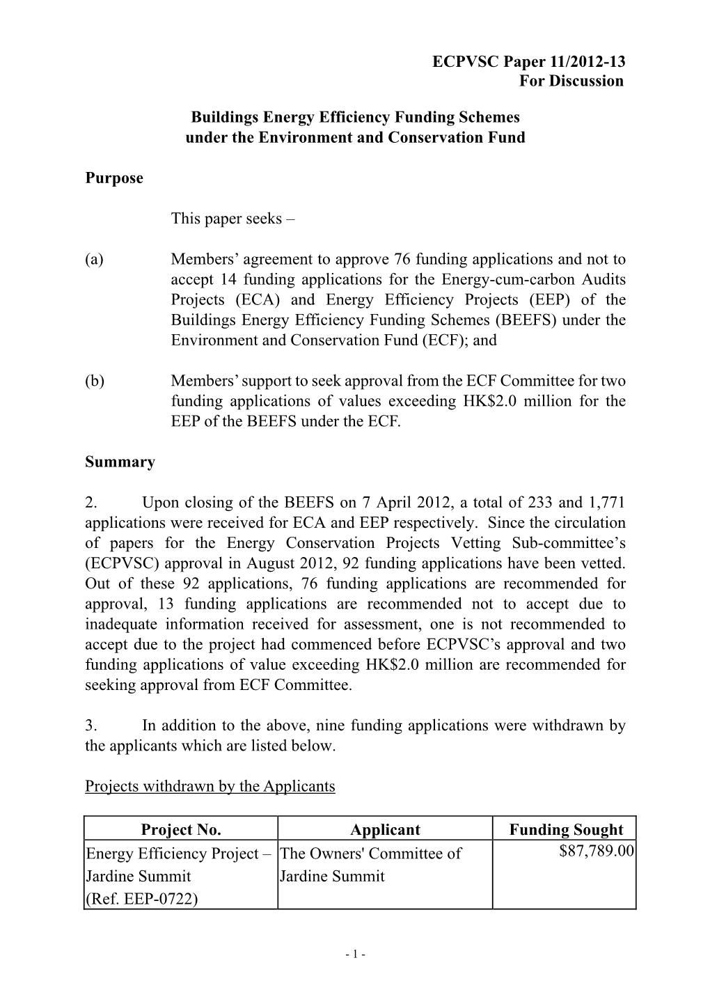 Buildings Energy Efficiency Funding Schemes Under the Environment and Conservation Fund