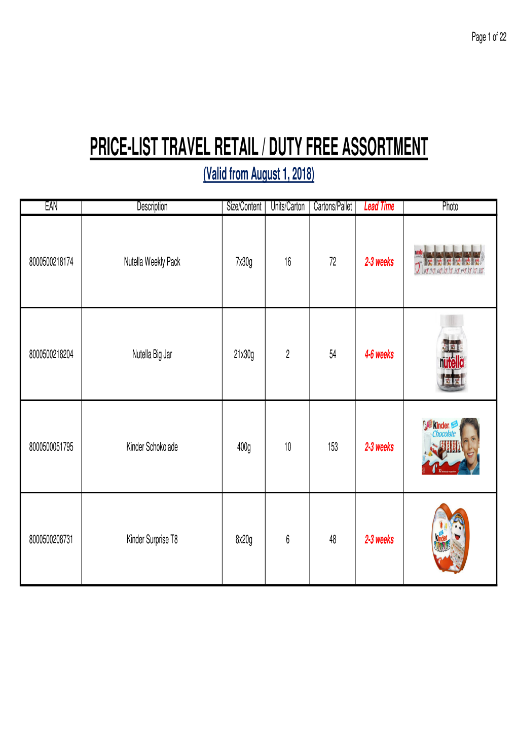 PRICE-LIST TRAVEL RETAIL / DUTY FREE ASSORTMENT (Valid from August 1, 2018)