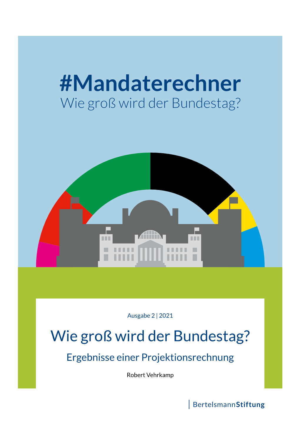 Mandaterechner Wie Groß Wird Der Bundestag?