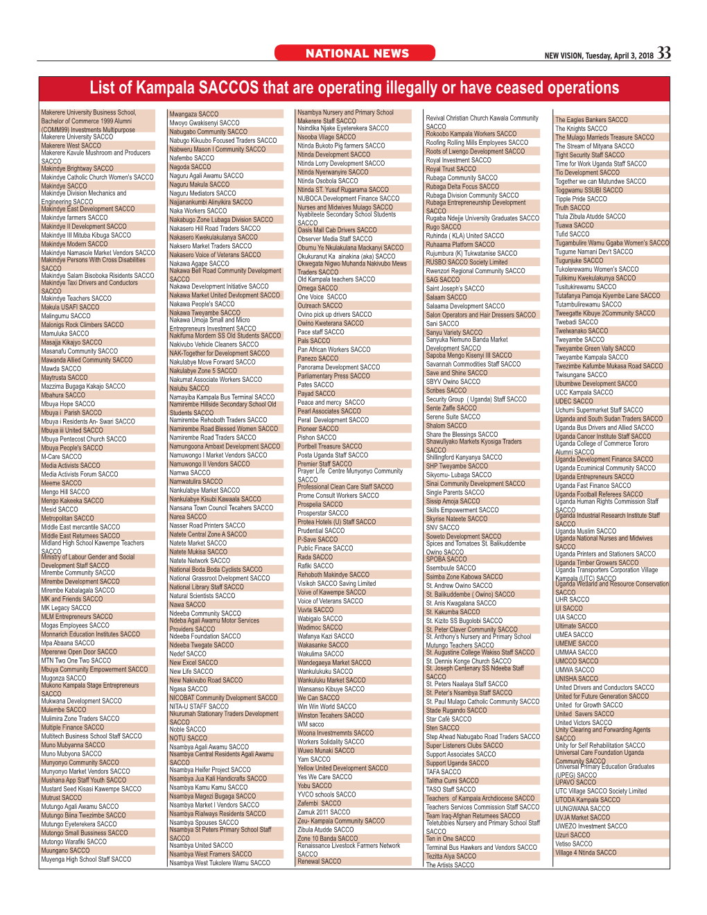 List of Kampala SACCOS That Are Operating Illegally Or Have Ceased Operations