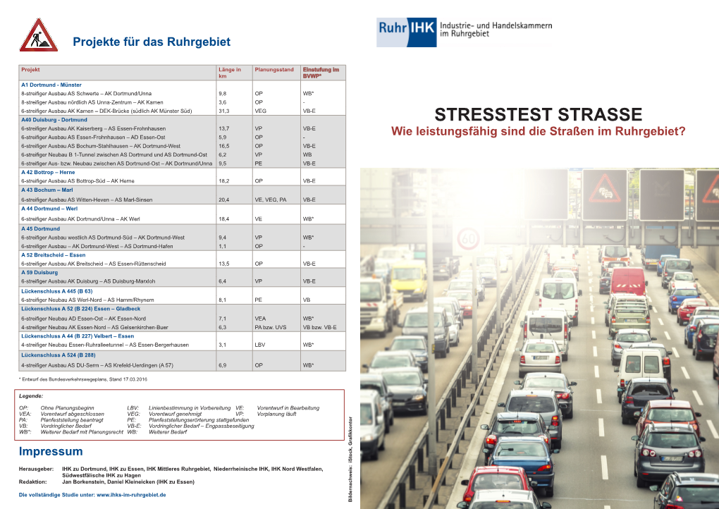 Stresstest Straße: Kurzfassung Und Fokus