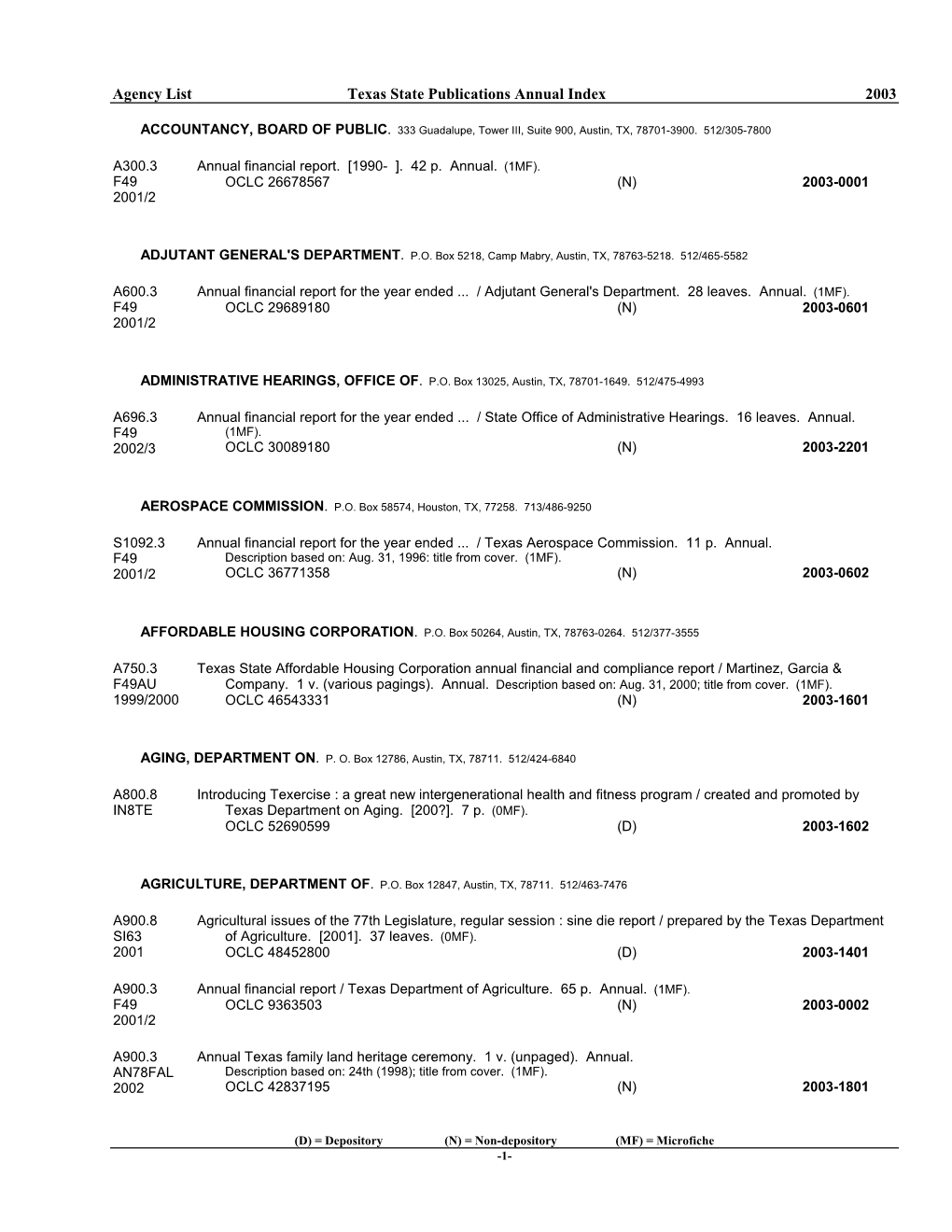 Texas State Publications Annual Index, 2003 : Agencies