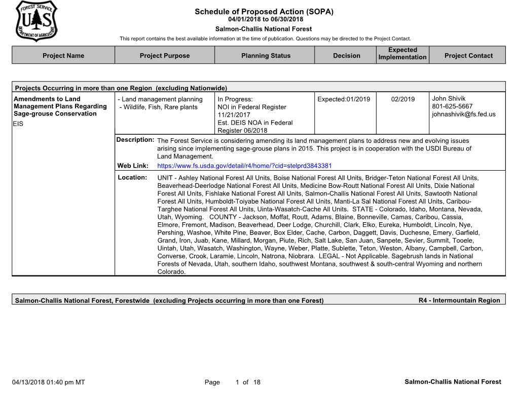 Schedule of Proposed Action (SOPA)