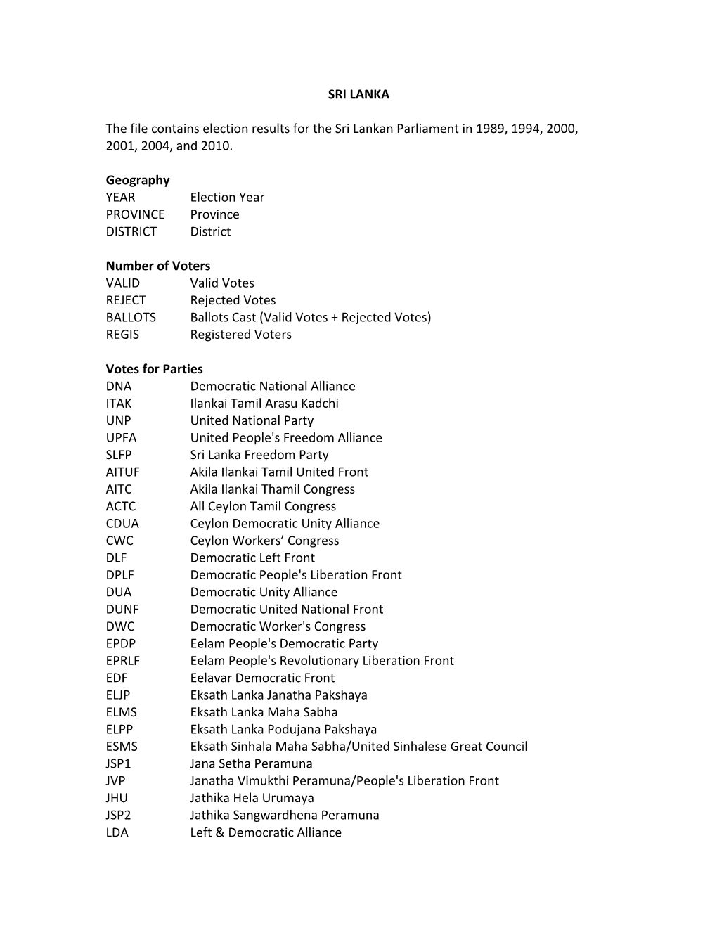SRI LANKA the File Contains Election Results for the Sri Lankan Parliament In