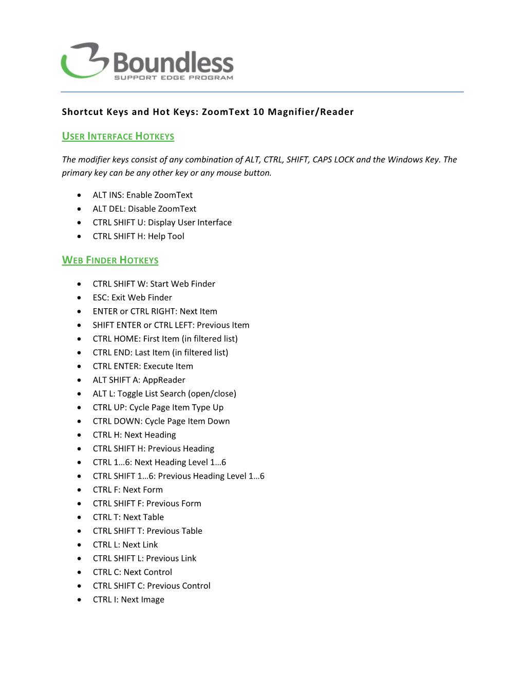 Shortcut Keys and Hot Keys: Zoomtext 10 Magnifier/Reader