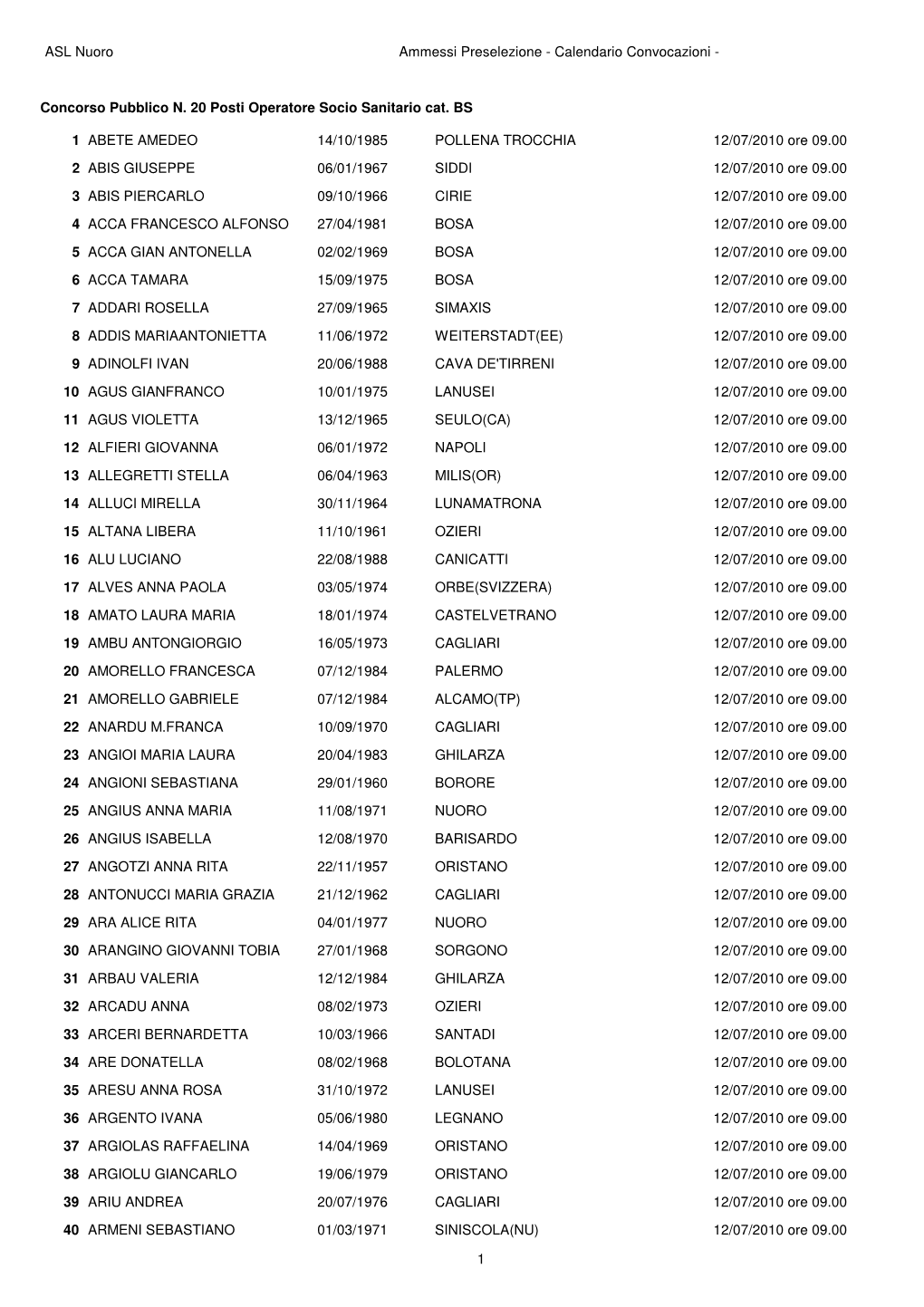 ASL Nuoro Ammessi Preselezione - Calendario Convocazioni