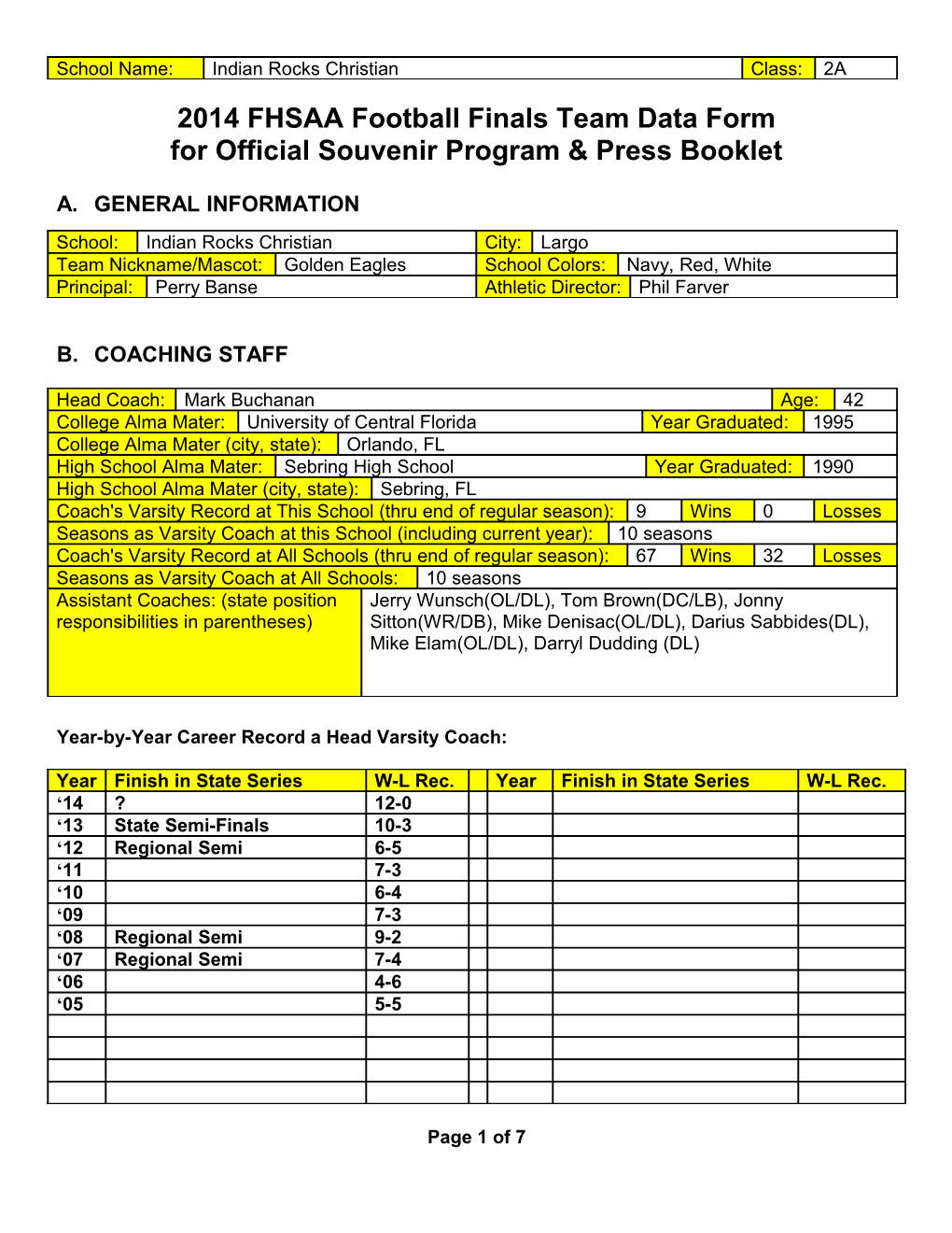 2014 FHSAA Football Finals Team Data Form