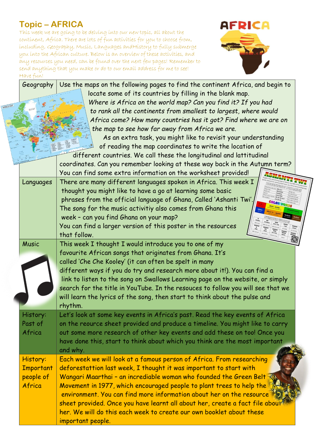 Topic – AFRICA This Week We Are Going to Be Delving Into Our New Topic, All About the Continent, Africa