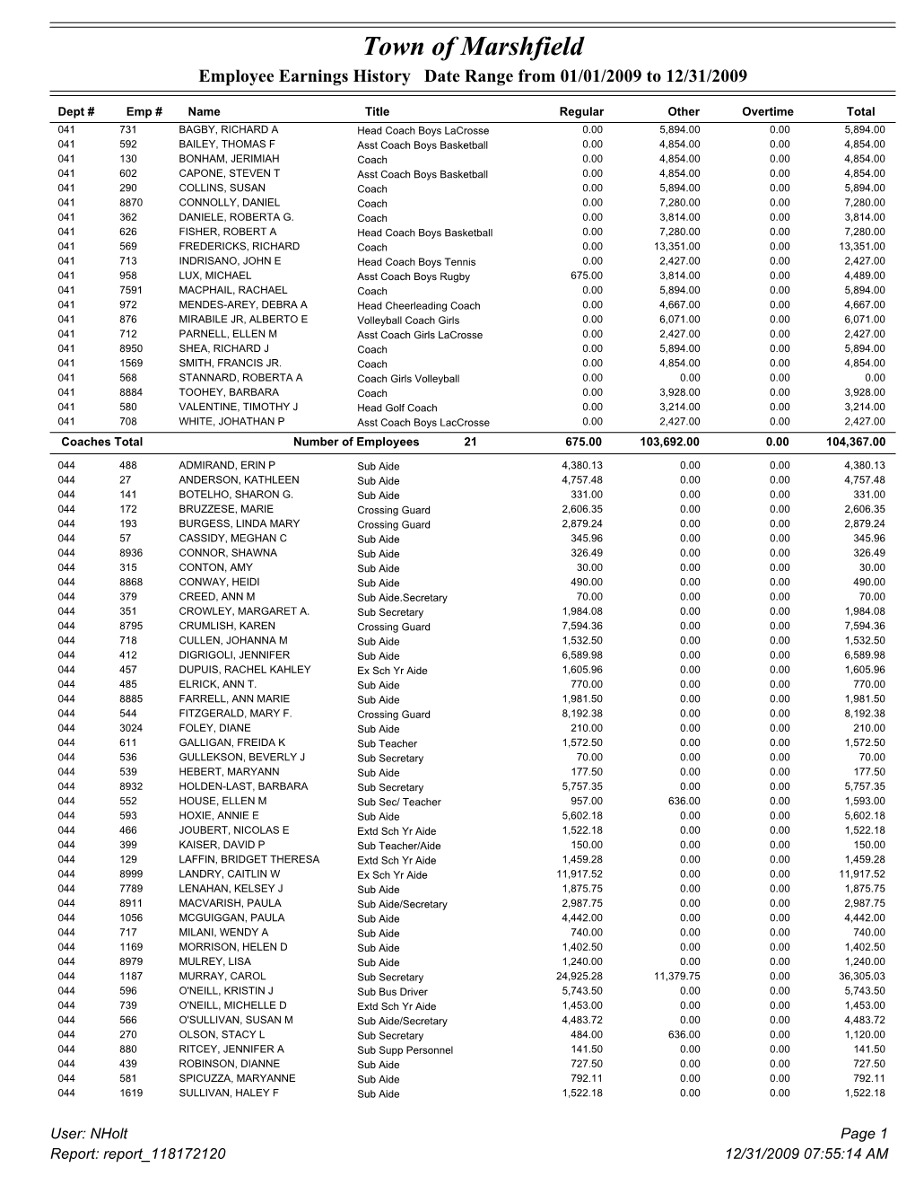 Town of Marshfield Employee Earnings History Date Range from 01/01/2009 to 12/31/2009