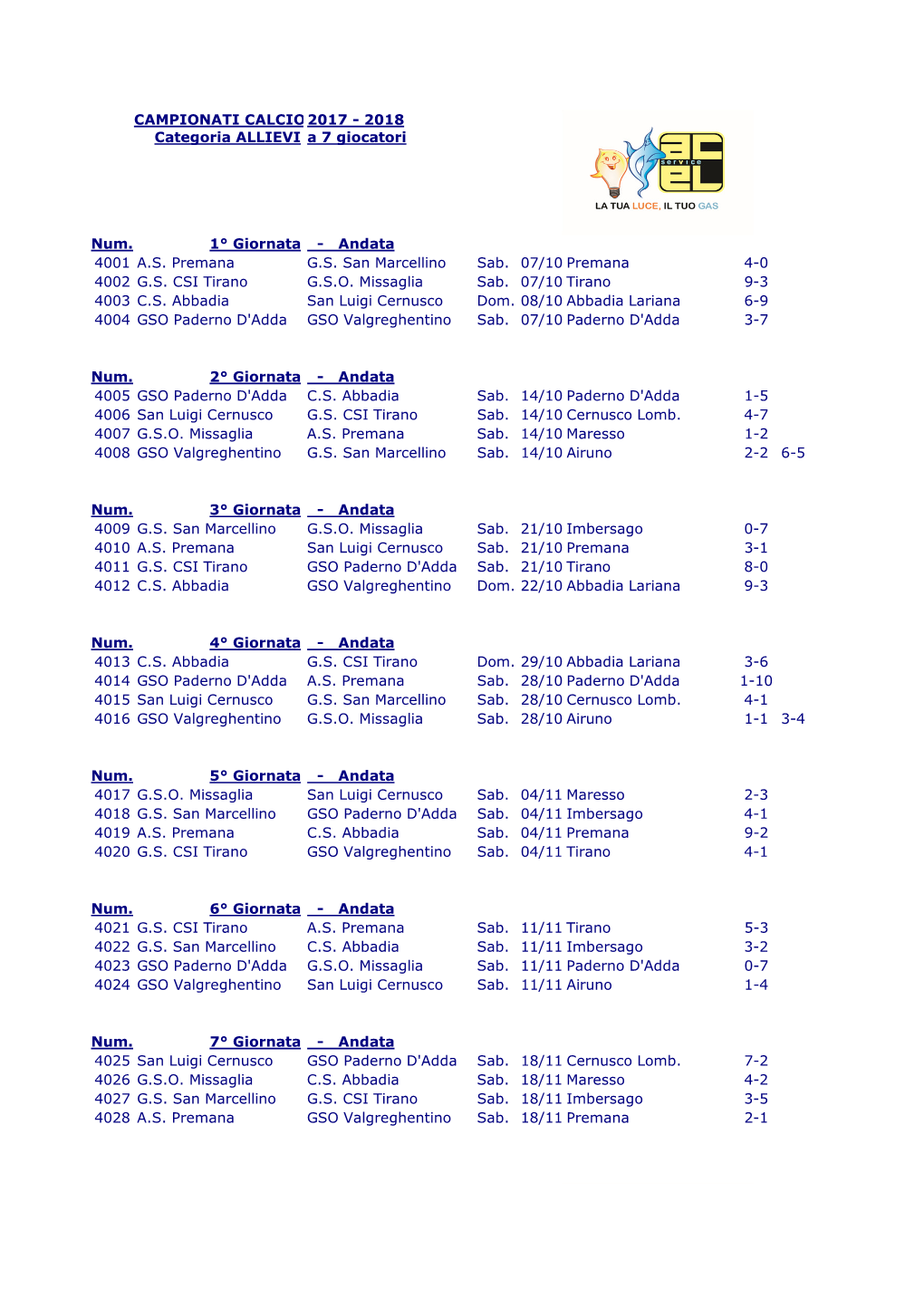 Calenda-Risultati Allievi