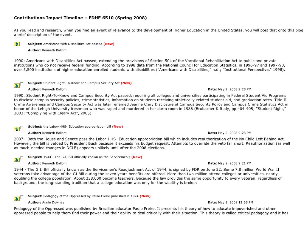 Contributions Impact Timeline